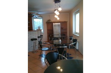 Češka Privát Prag / Praha, Eksterijer